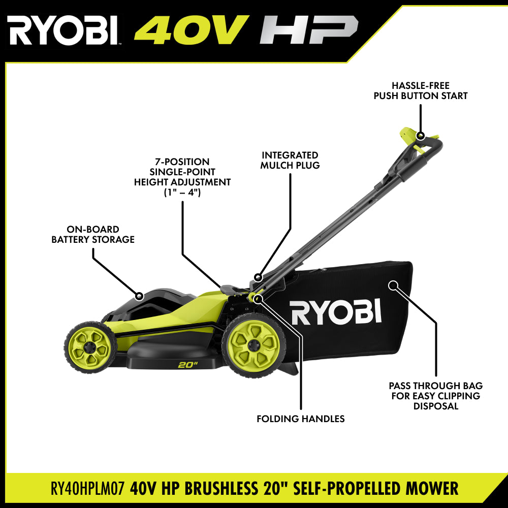 40V HP Brushless 20" Self-Propelled Mower