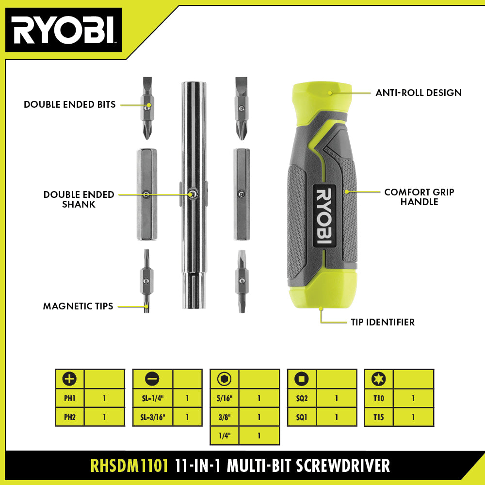 11-in-1 Multi-bit Screwdriver with Cushion Grip Handle Image 4