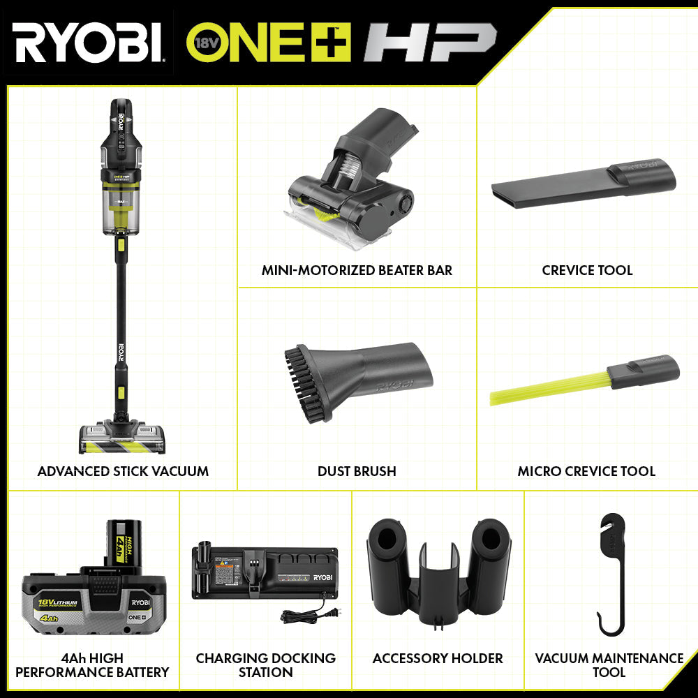 18V ONE+ HP ADVANCED STICK VACUUM KIT Image 2