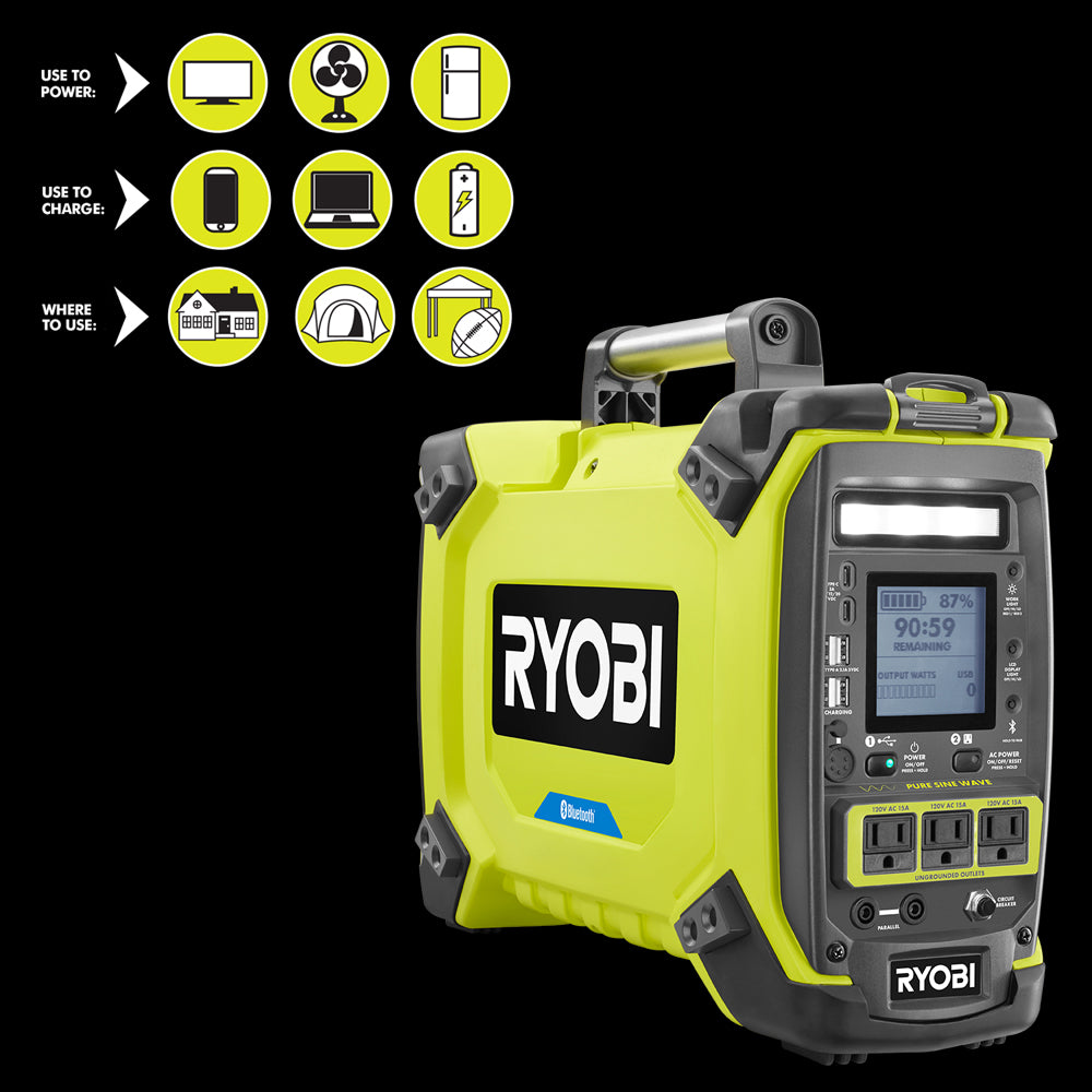 1800-WATT PORTABLE POWER STATION Image 5