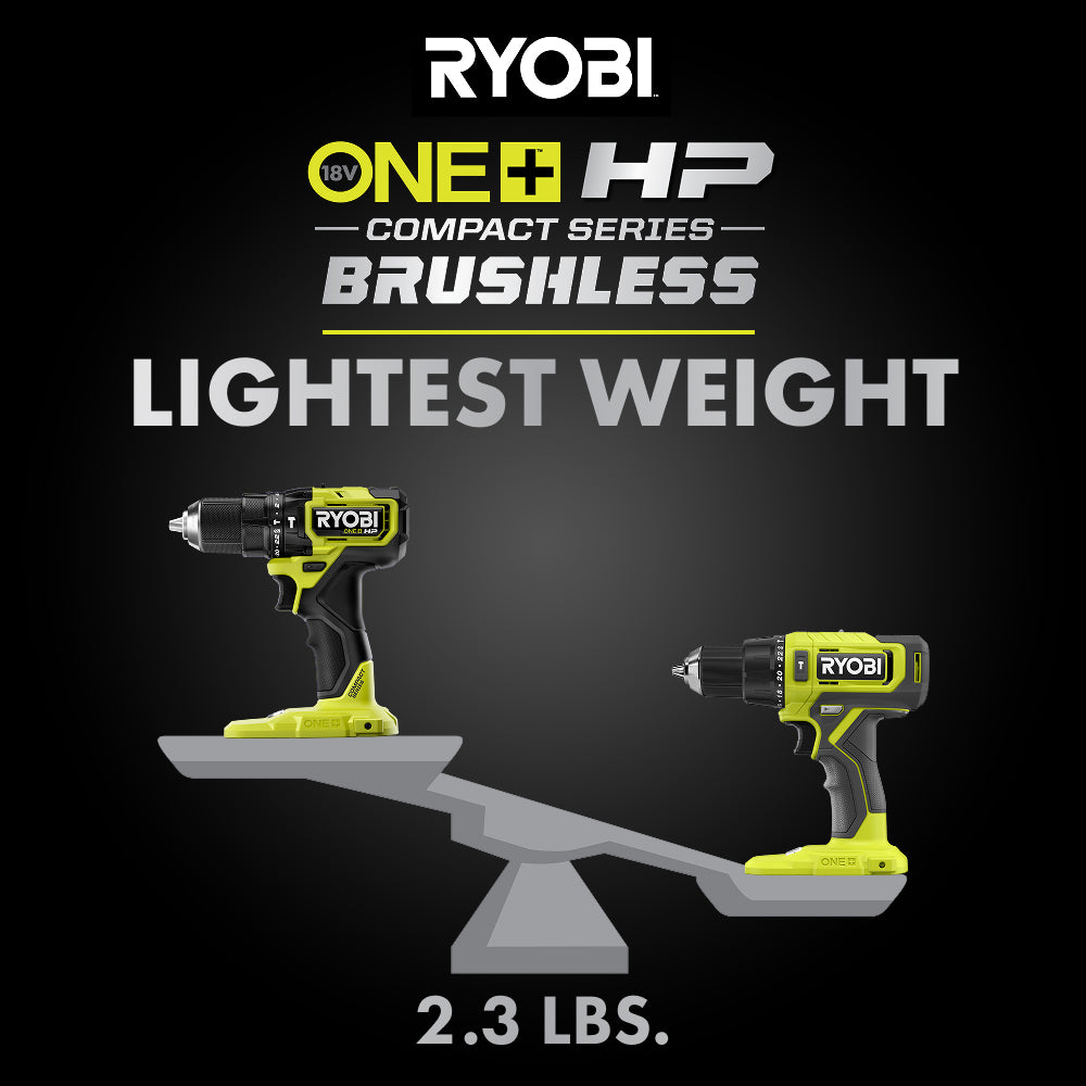 18V ONE+ HP Compact Brushless 1/2" Hammer Drill Kit