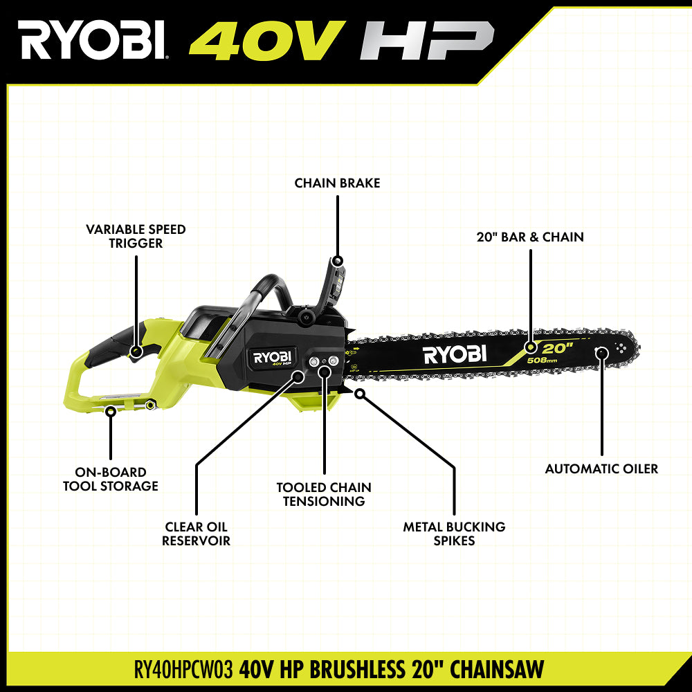 40V HP Brushless 20" Chainsaw