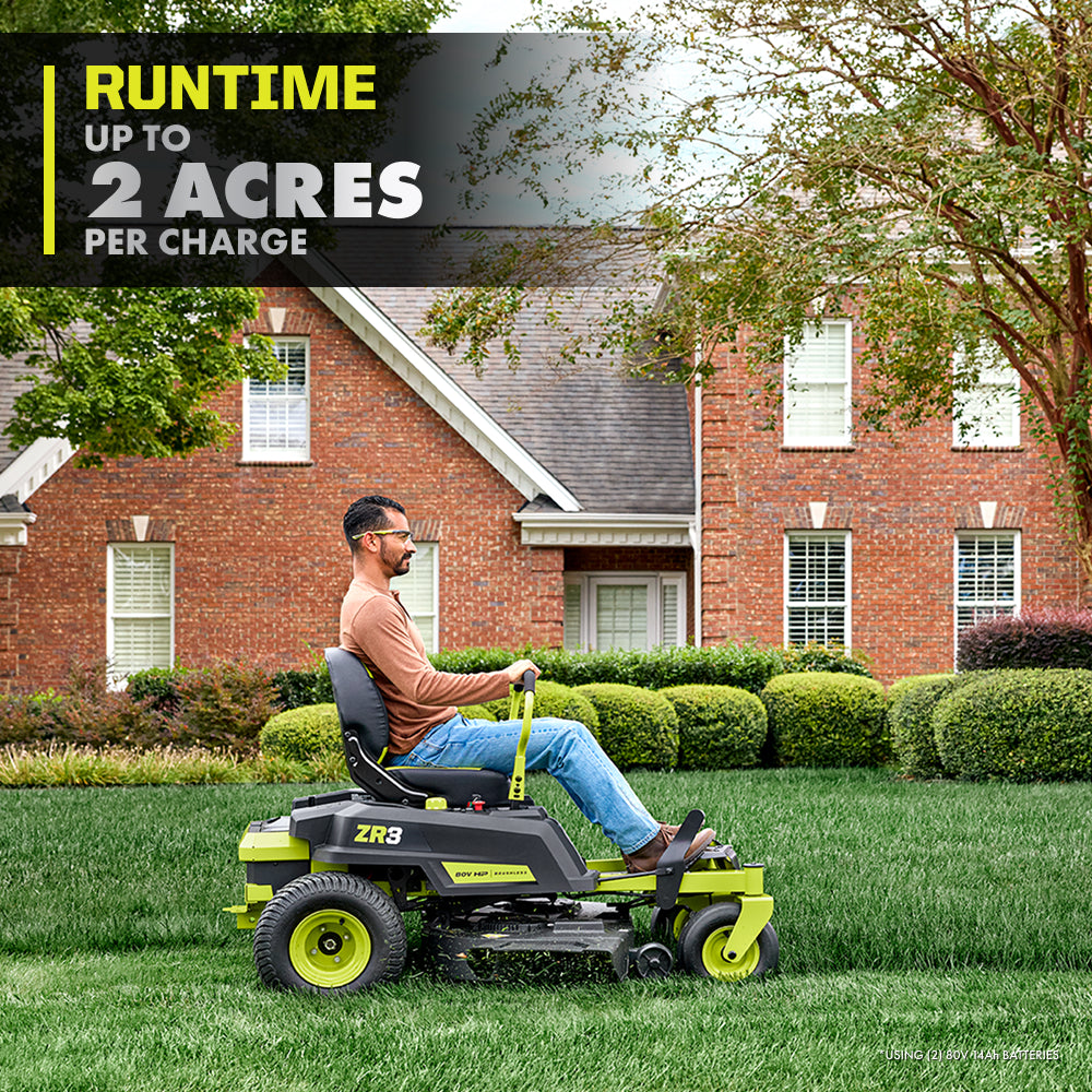 ZR3 80V HP Brushless 42" Zero Turn Riding Mower Kit