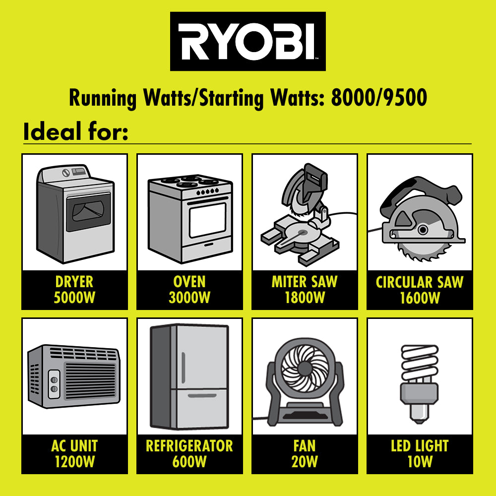 9500W Portable Gas Generator