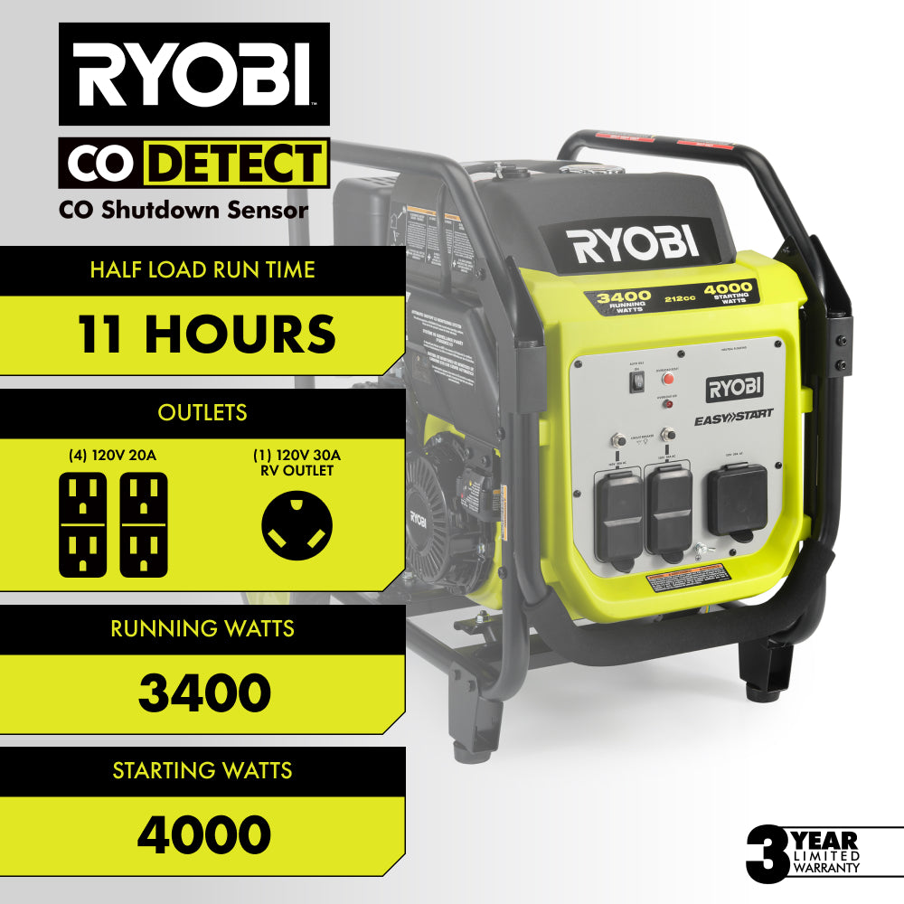 4000W Inverter Gas Generator