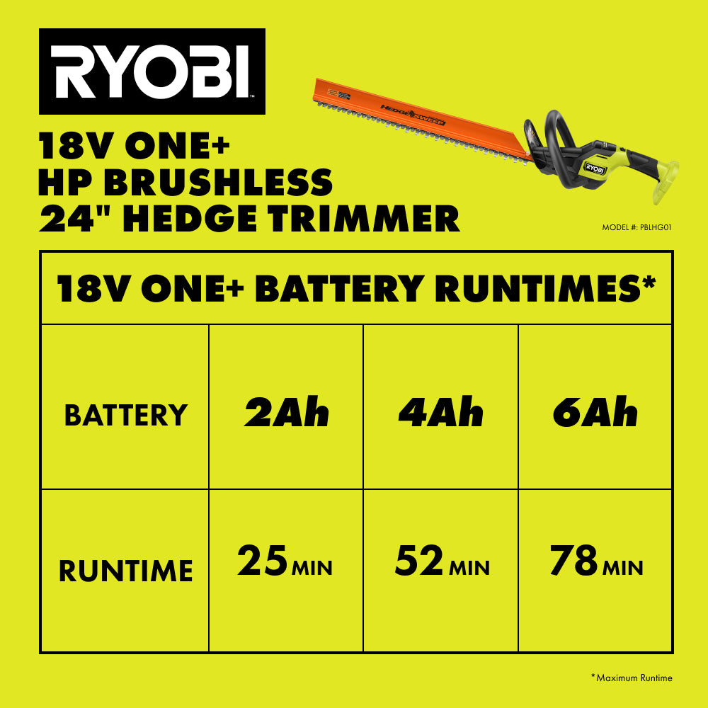 18V ONE+ HP BRUSHLESS 24" HEDGE TRIMMER Image 7