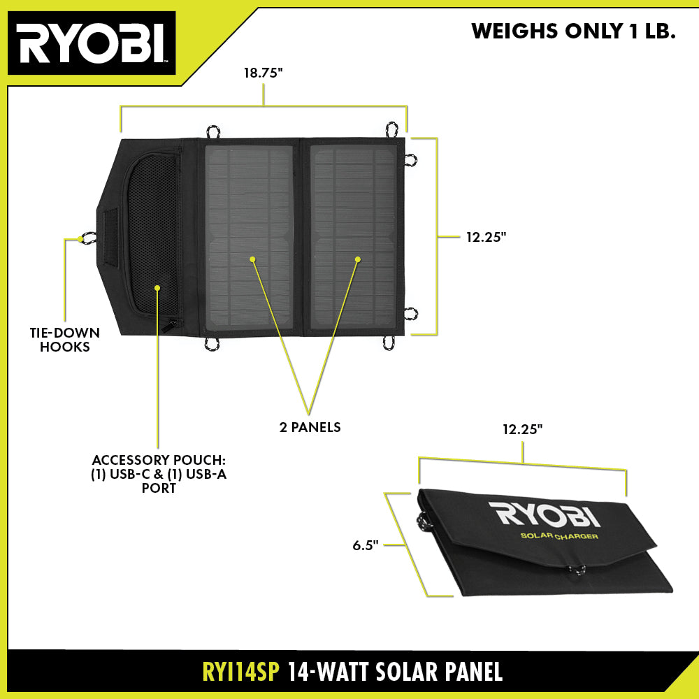 14-WATT FOLDABLE SOLAR PANEL Image 2