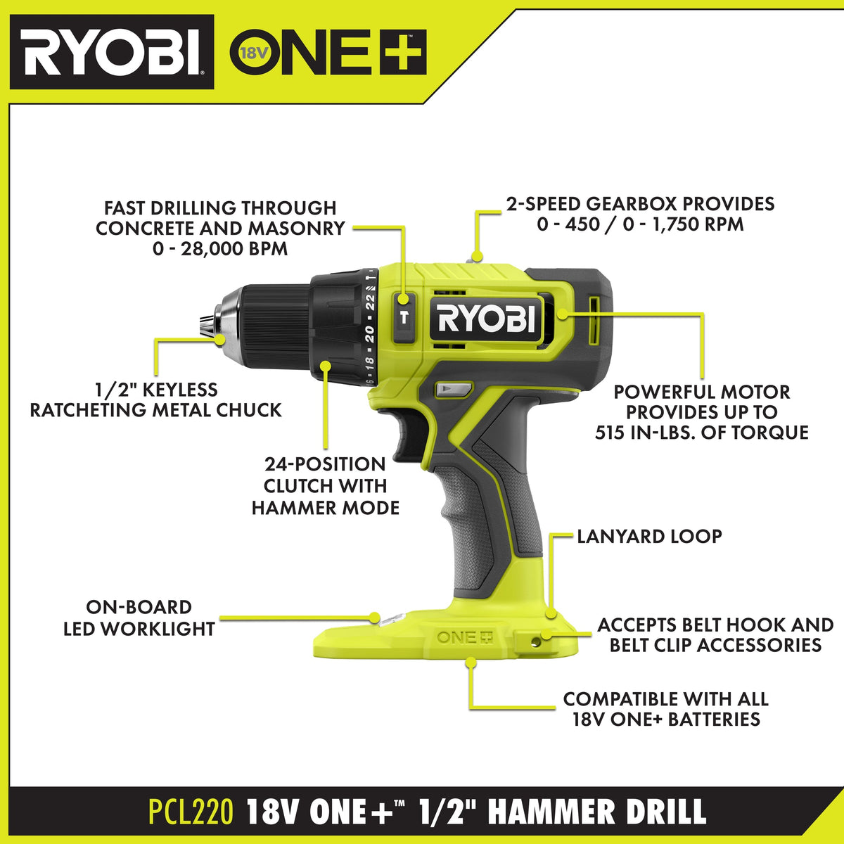 18V ONE+ 1/2" HAMMER DRILL  Image 2