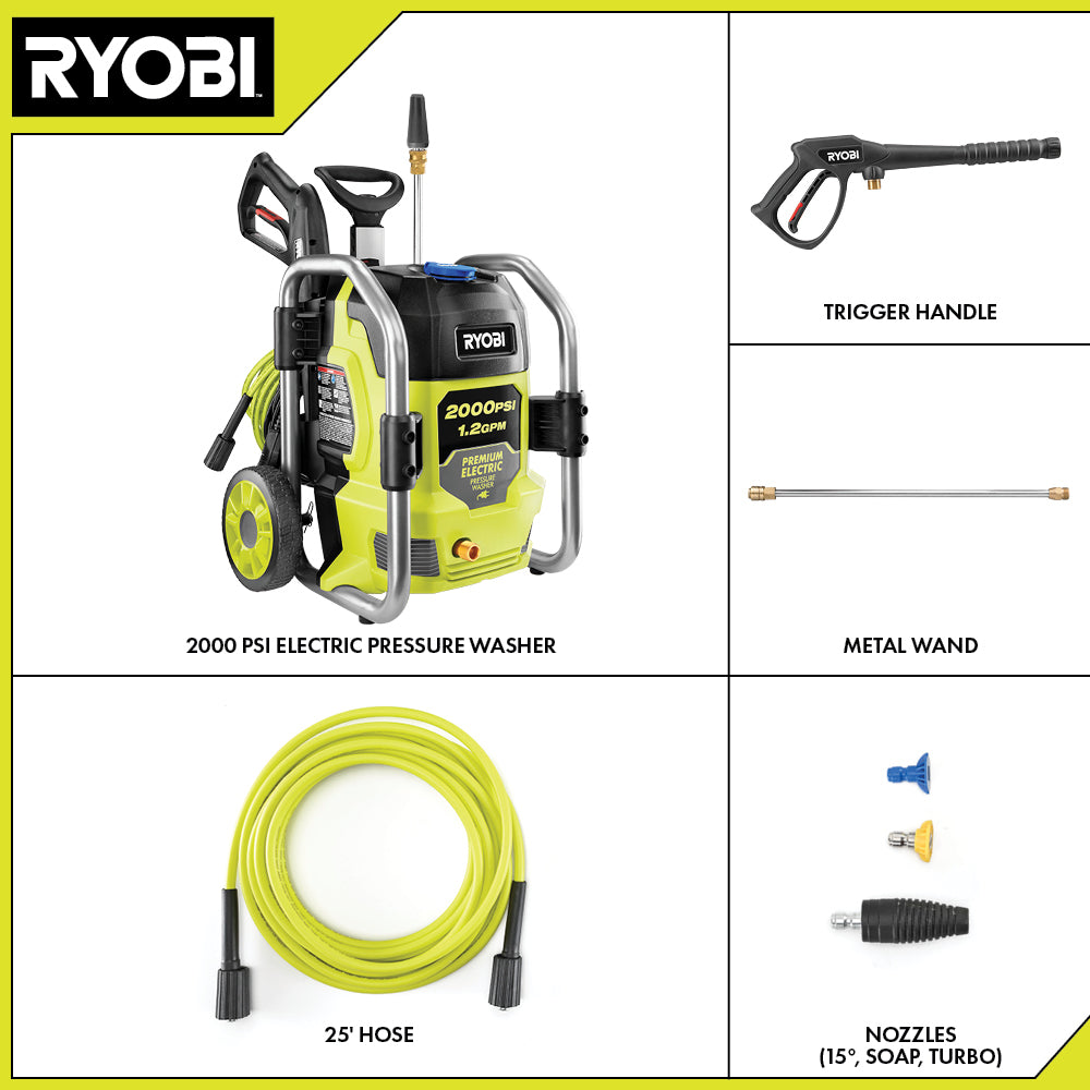 2000 PSI ELECTRIC PRESSURE WASHER WITH FREE 12" ELECTRIC PRESSURE WASHER SURFACE CLEANER Image 3