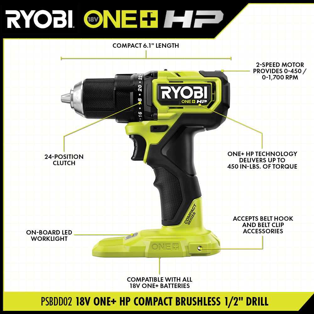 18V ONE+ HP COMPACT BRUSHLESS 1/2" DRILL/DRIVER Image 2