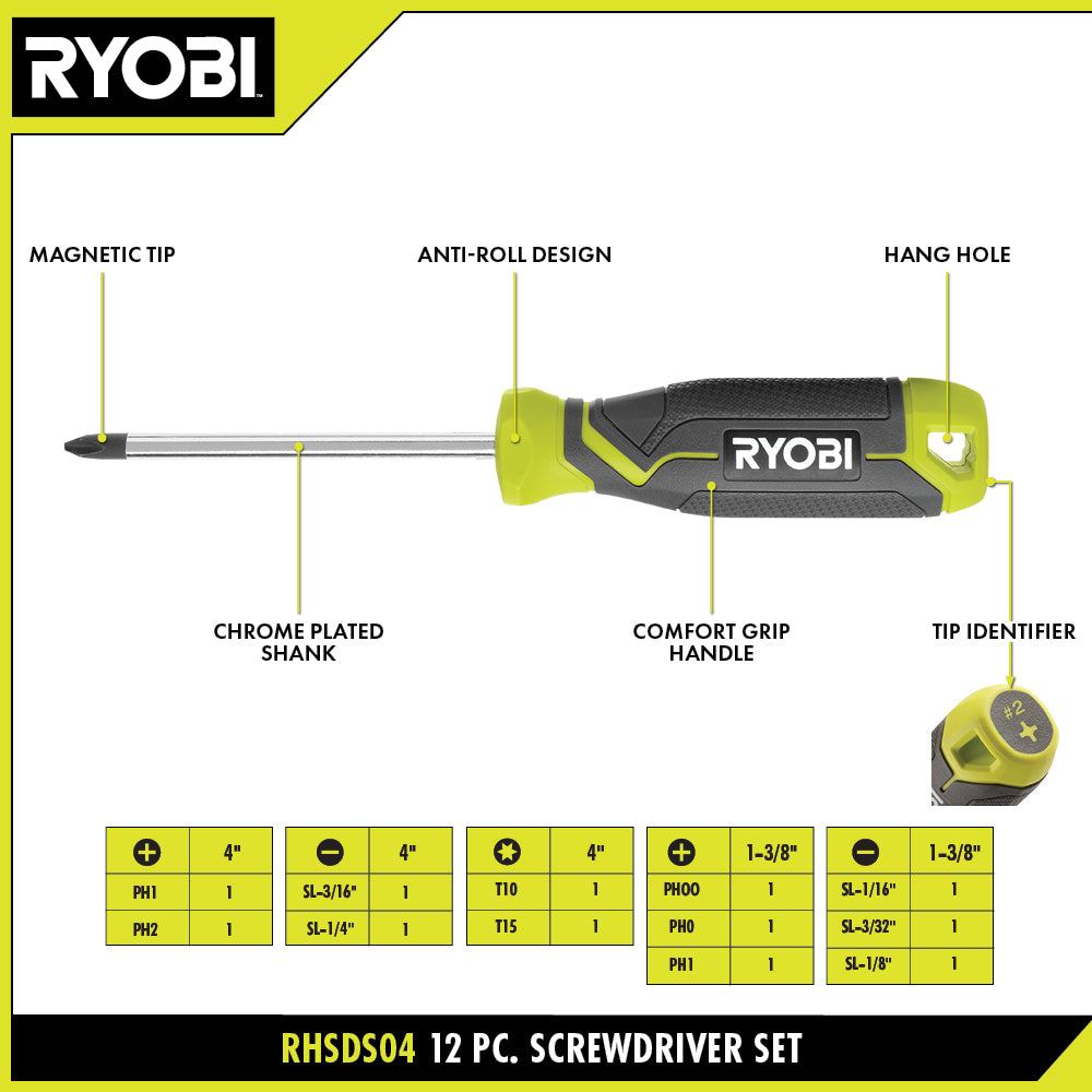 Screwdriver Set (12-Piece) with Cushion Grip Handles Image 4