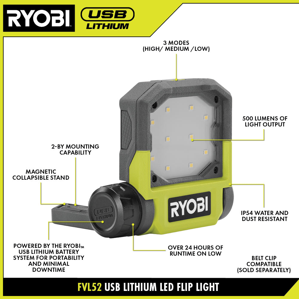 USB LITHIUM LED FLIP LIGHT KIT Image 3