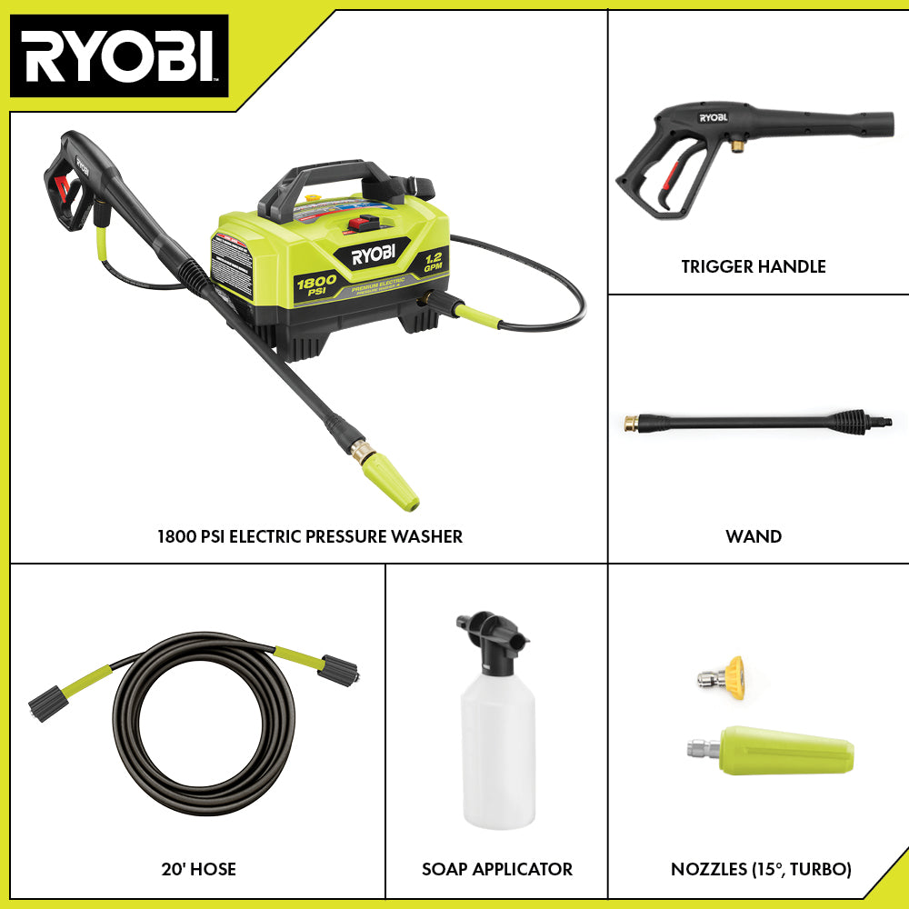 1800 PSI 1.2 GPM Electric Pressure Washer Image 2