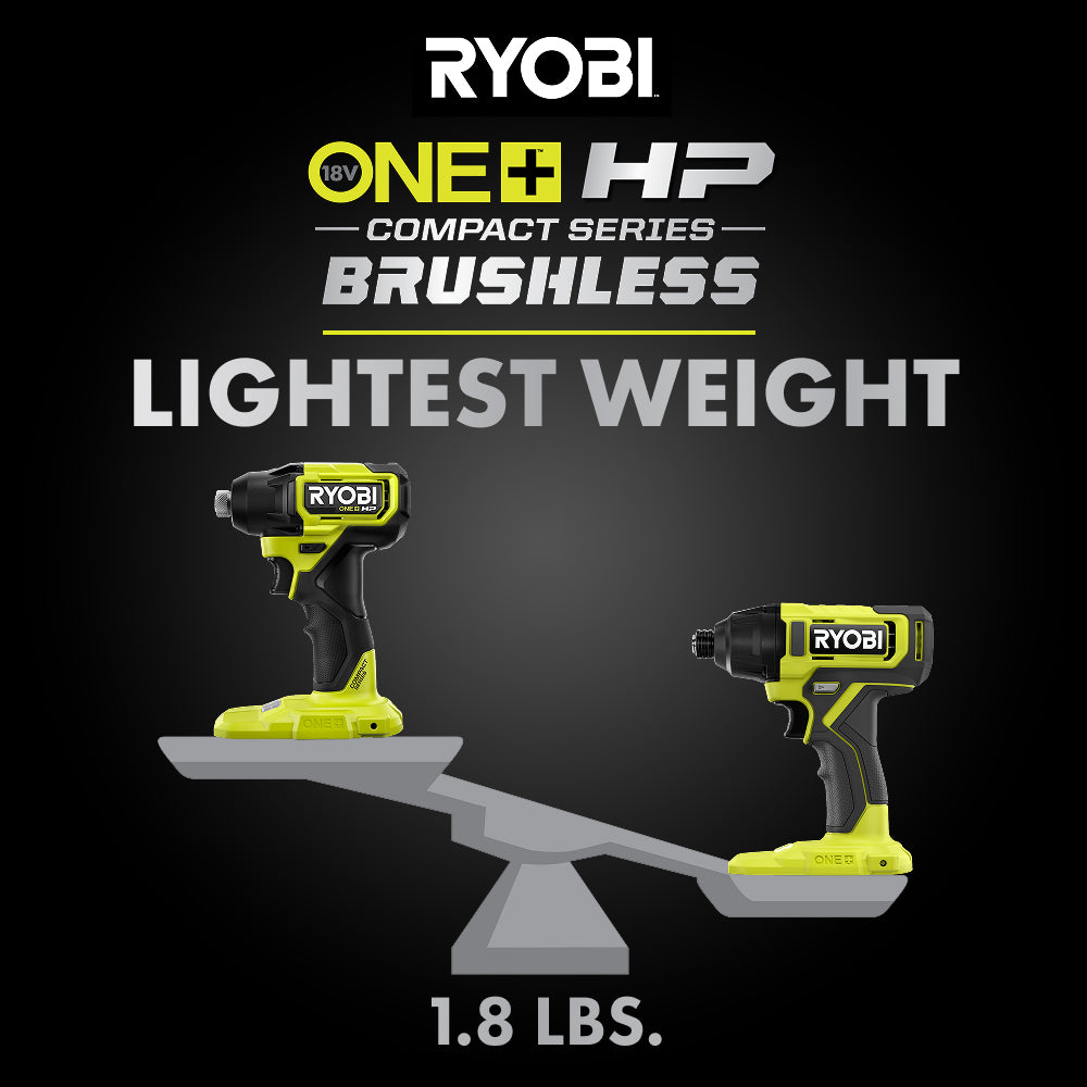 18V ONE+ HP Compact Brushless 1/4" Hex Impact Driver Kit