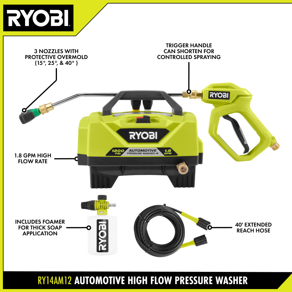 1200 PSI 1.8 GPM Cold Water Automotive High Flow Electric Pressure Washer Kit