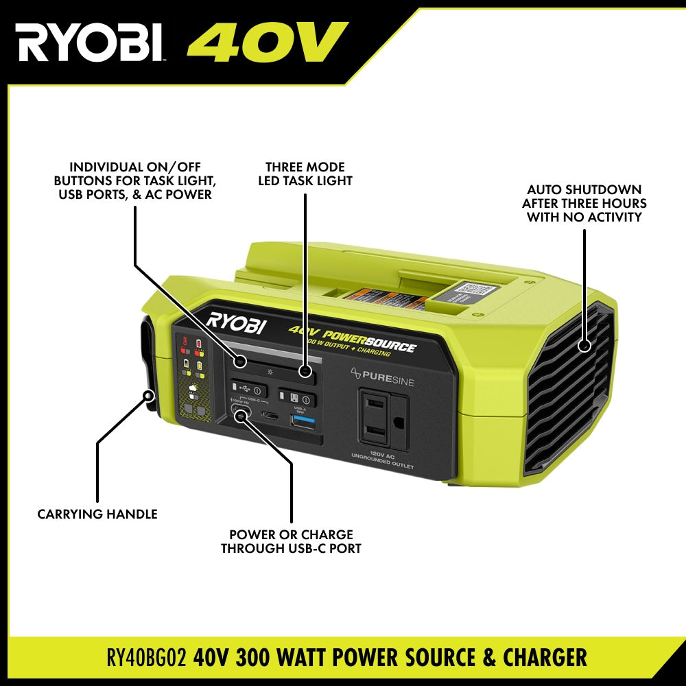 40V 300W Power Source/Charger