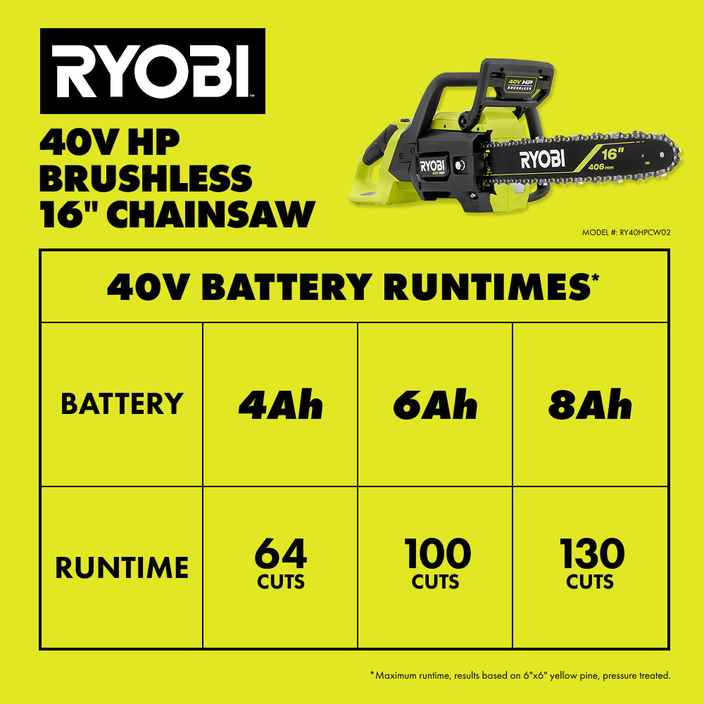 40V HP Brushless 16" Chainsaw