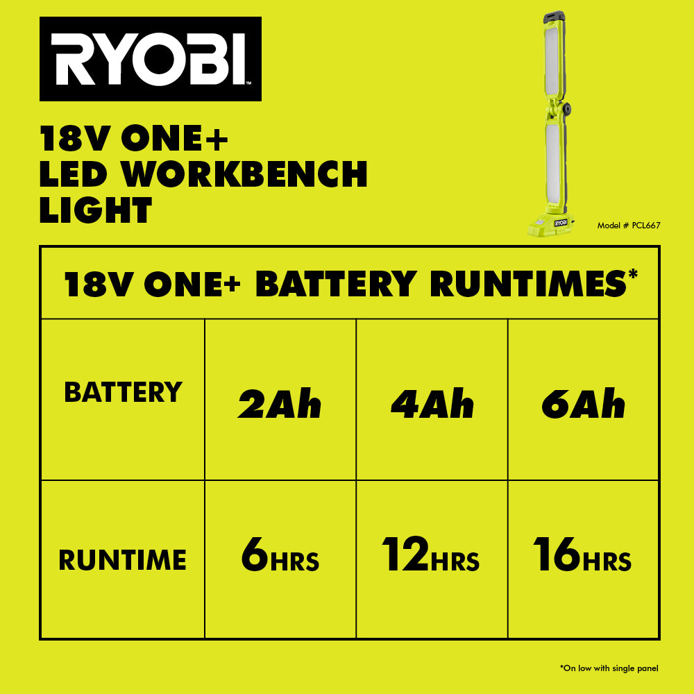 18V ONE+ LED WORKBENCH LIGHT  Image 7