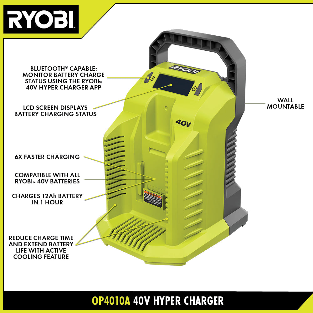 40V HYPER CHARGER Image 2