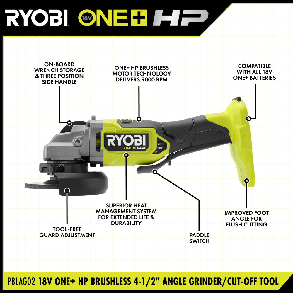 18V ONE+ HP BRUSHLESS 4-1/2" ANGLE GRINDER/CUT-OFF TOOL Image 2