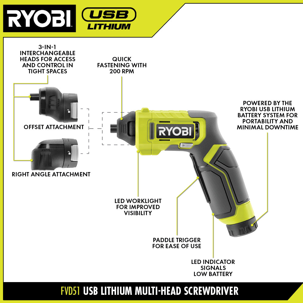 USB LITHIUM MULTI-HEAD SCREWDRIVER Image 3