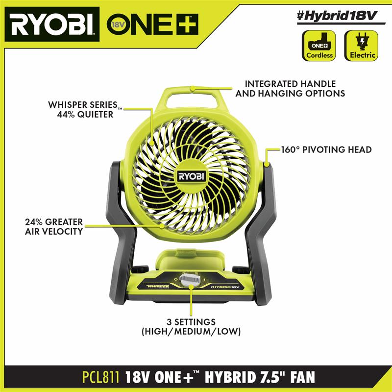 18V ONE+ Hybrid WHISPER SERIES 7.5" FAN Image 2